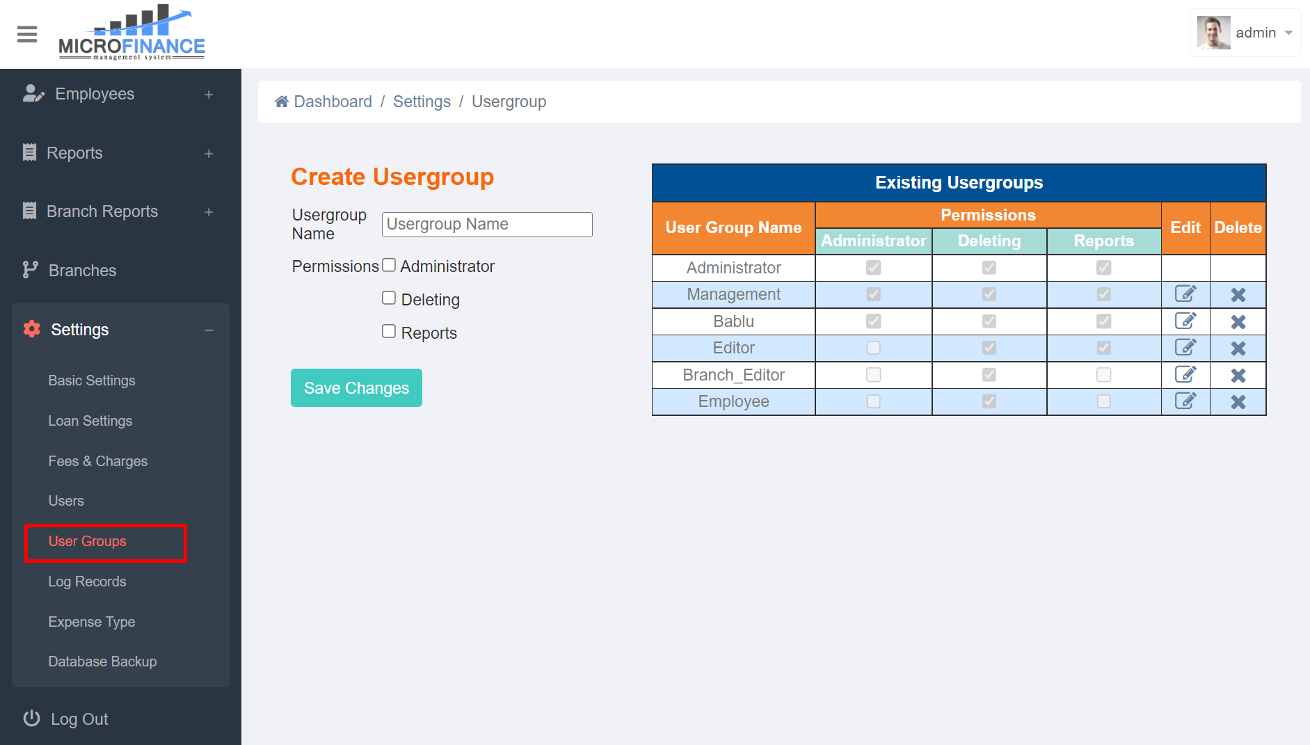 Usergroups